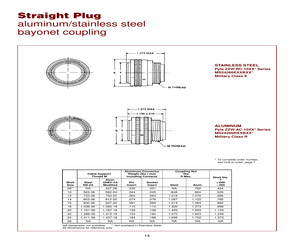 ZZW-AD-1008-03P08D.pdf