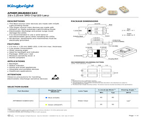 APHBM2012QBDCGKC.pdf