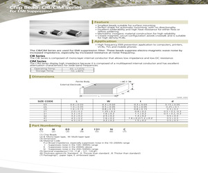 CIM05U121NC.pdf