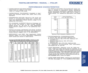 T356C225K035AS-TR.pdf
