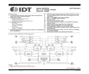 IDT7024S25PF8.pdf