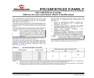 PIC18F67K22T-I/MRRSL.pdf