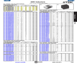 MLK1005S2N4STD25.pdf