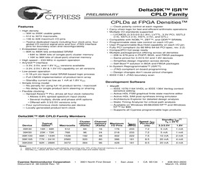 CY39100V388B-125MGC.pdf