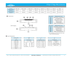 CR1/44533FV.pdf