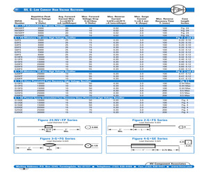 NV20FP.pdf