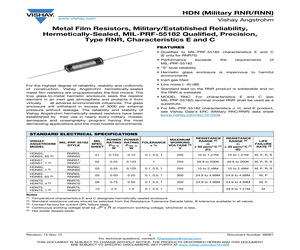 LAN91C93I-MU.pdf