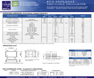 ECS-2025-036-AM.pdf
