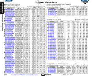 VSSA210-E3/61T.pdf