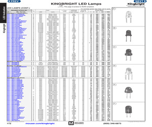 WP7113SRD/G.pdf