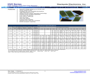 HVCS0805FDC357M.pdf