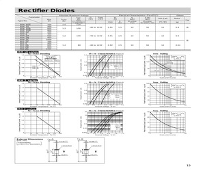 RM10WK.pdf