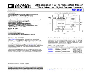 ADN8833CB-EVALZ.pdf