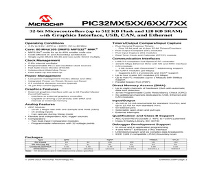 PIC32MX795F512L-80I/PT.pdf