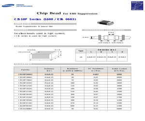 CIS10P700AC.pdf