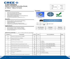 C3D10060G-TR.pdf