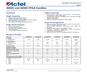 A42MX09-FPQG160M.pdf