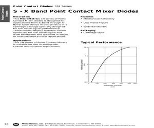 1N415DMR.pdf