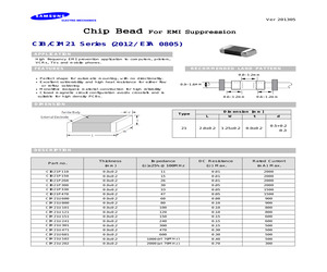 CIM21K272NE.pdf