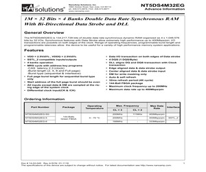 NT5DS4M32EG-5G.pdf