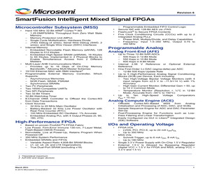 A2F200M3F-1PQ208YI.pdf