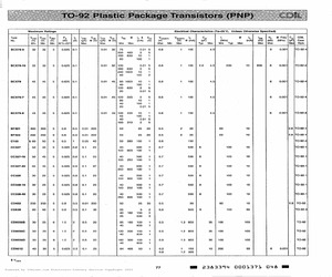 BF423.pdf