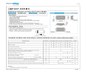 UF1JF_00001.pdf