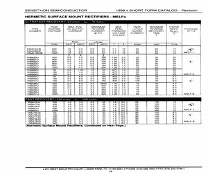 1N5616ULV.pdf