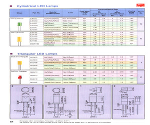 SUG41D.pdf