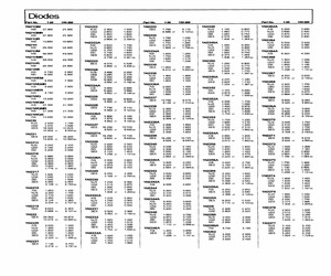 1N2248A.pdf