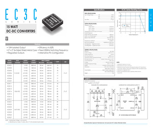 EC3C15.pdf