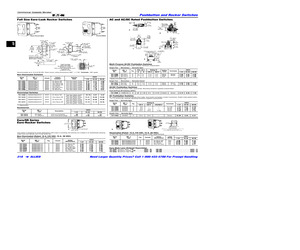 28-5415-3.pdf