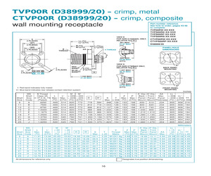 D38999/20FA35BA.pdf