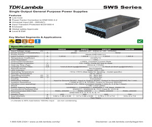 SWS15012/CO2.pdf