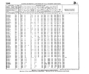 SC250E23.pdf