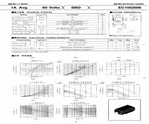 EC10QS06TE12R.pdf