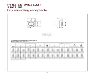 MS3122E10-6SW.pdf