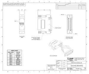 RA258F.pdf