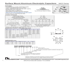 IS43LD32160A25BLI.pdf