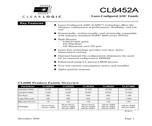CL8452ALC84-3.pdf