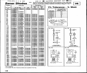 ECG5035A.pdf