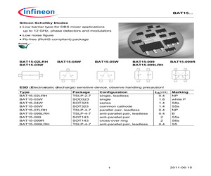 BAT15-099 E6433.pdf