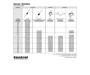 1N5345BLEADFREE.pdf