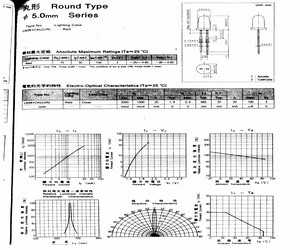 LN261CALUR.pdf