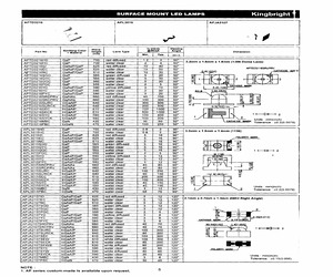 APTD3216ECT.pdf