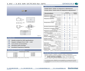 GTXO-253T/JC19.20MHZ.pdf