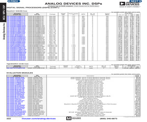 ADZS-USBLAN-EZEXT.pdf