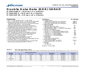 MT46V128M4FN-5BIT:D.pdf