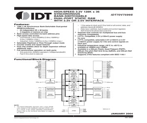IDT70V7599S166BFG.pdf