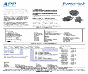 PM206MBAOST.pdf